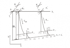 开云网页版·官方版在线登入-开云(中国)倒序算法在水泵中的应用